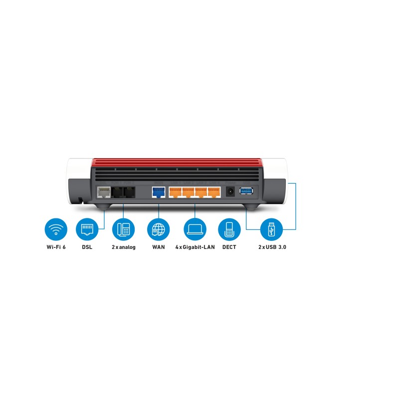 AVM FRITZ!Box 7590 AX WLAN Router -ax mit VDSL/DSL MU-MIMO